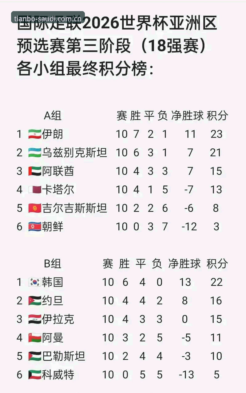 2026世界杯J组“德甲含量”爆表，这份观赛指南帮你提前划重点——深度分析